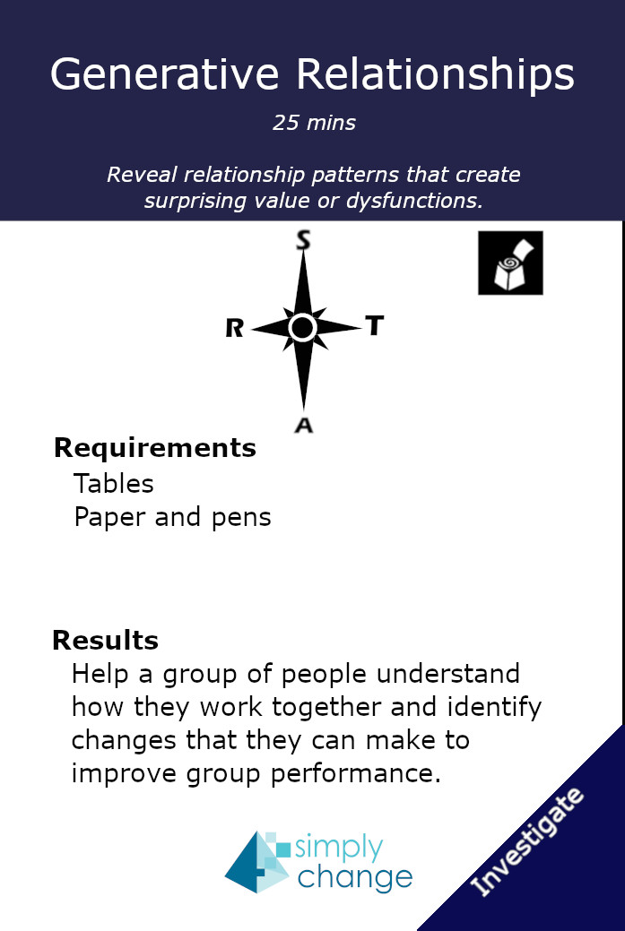 GenerativeRelationshipsCard