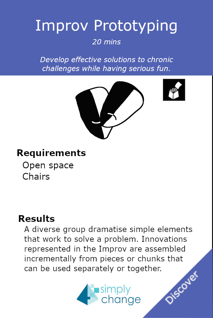 ImprovPrototypingCard