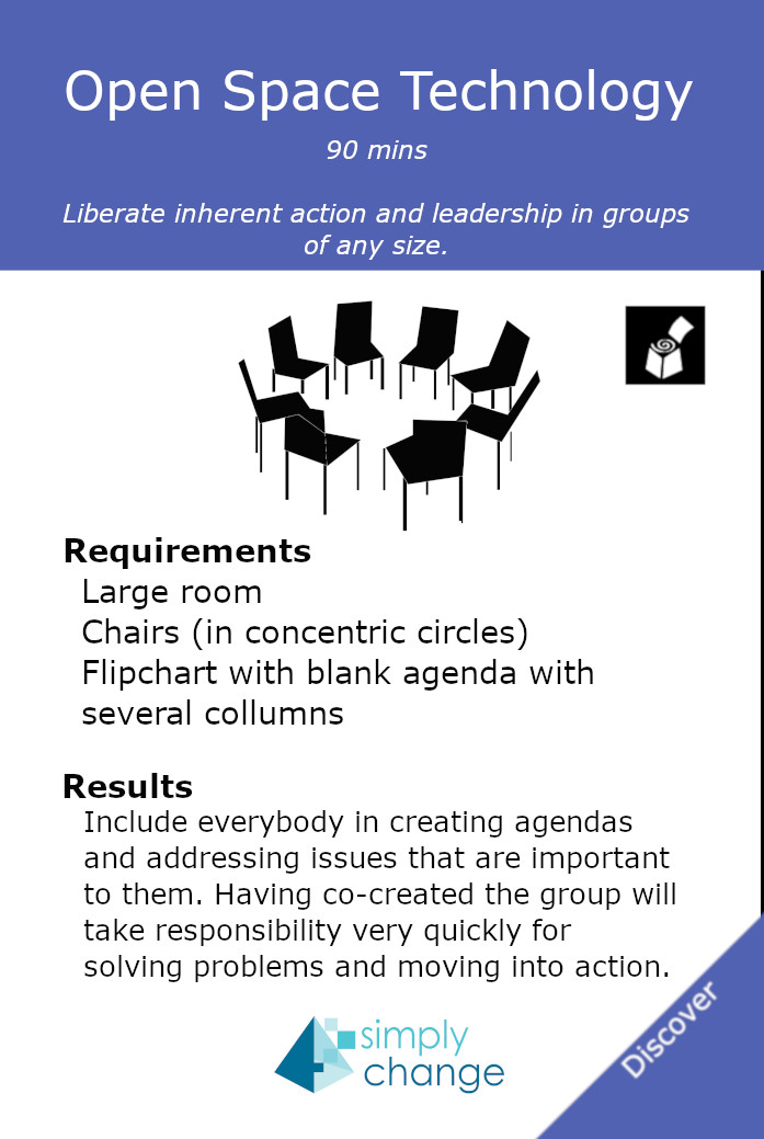 OpenSpaceTechnologyCard3