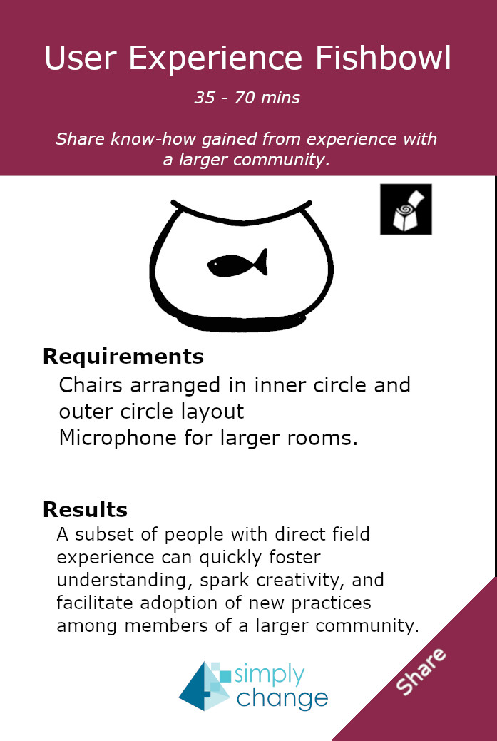 UEFishbowlCard