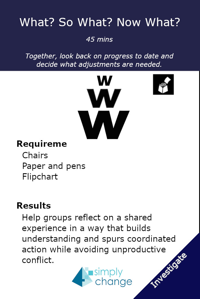 WWWCard