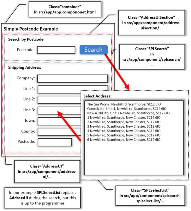 Postcode Finder Plugin - Best Light Photos in Full HD