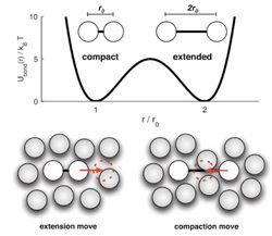 Simtk Simtk Installation Tools Project Home - Premium Minimal Texture Gallery - HD