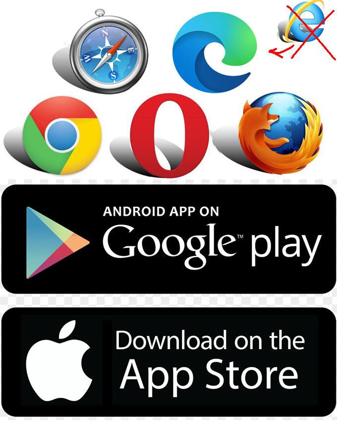 All Web Browsers