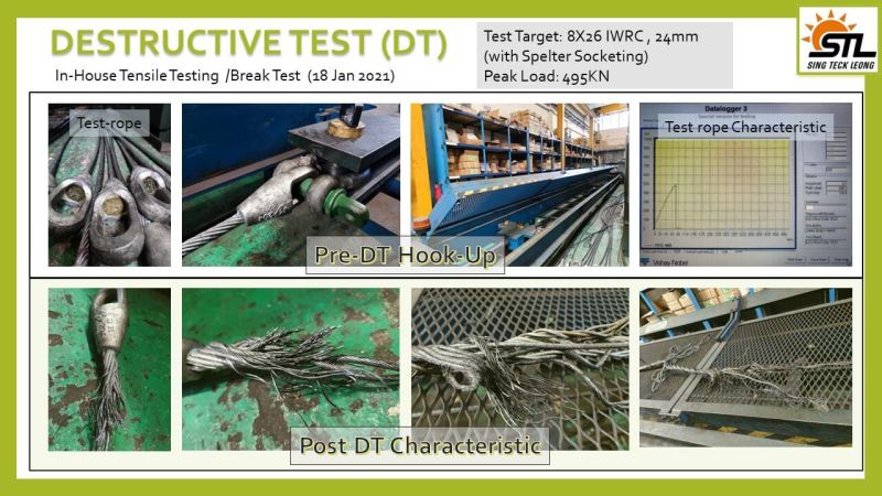 Wire Cables And Rope Pull Testing Testresources - Best Space Pictures in Ultra HD