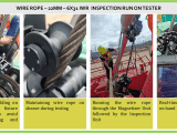 Wire Rope Tester Site Inspection Activity
