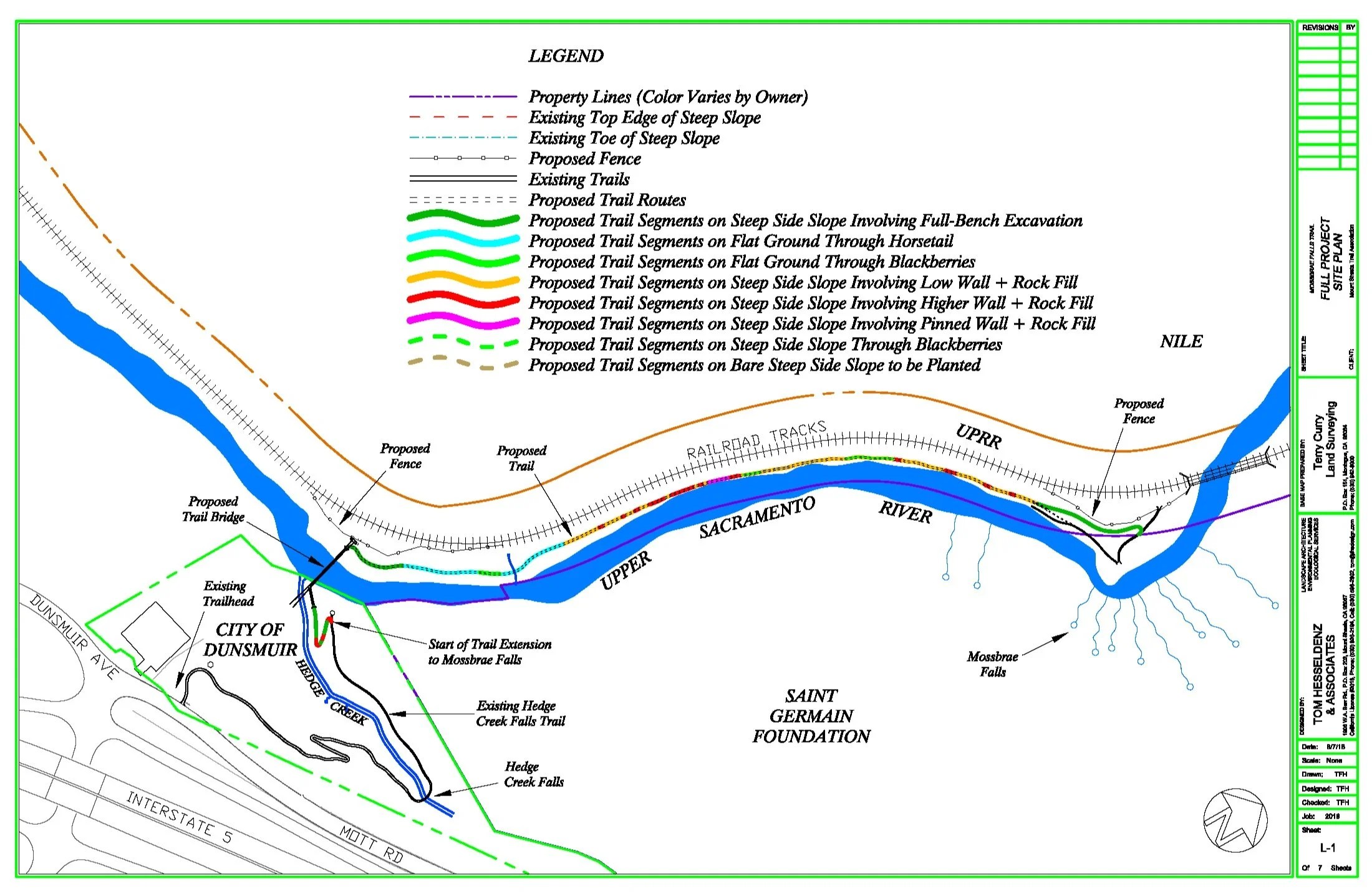 Dunsmuir Secures Landmark Deal With Union Pacific For Safe Trail To