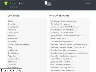 Dj inferno intro f dm f dm am dm* am* g* c ! Top 75 Similar Websites Like Chords And Tabs Net And Alternatives