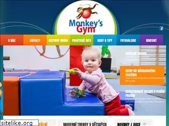 Top 77 Similar Websites Like Nutriklub Cz And Alternatives