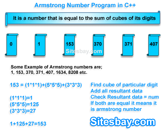 Print Armstrong Number Between 1 To 1000 In C Programming Armstrong number between 1 to 1000 are.