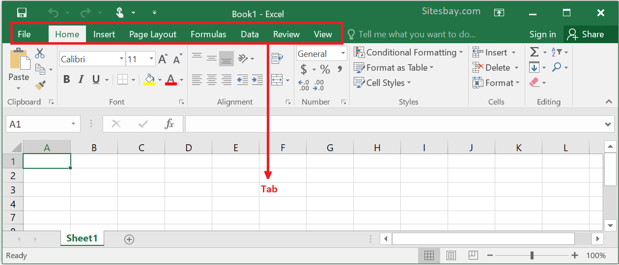 Ribbon and tab in excel
