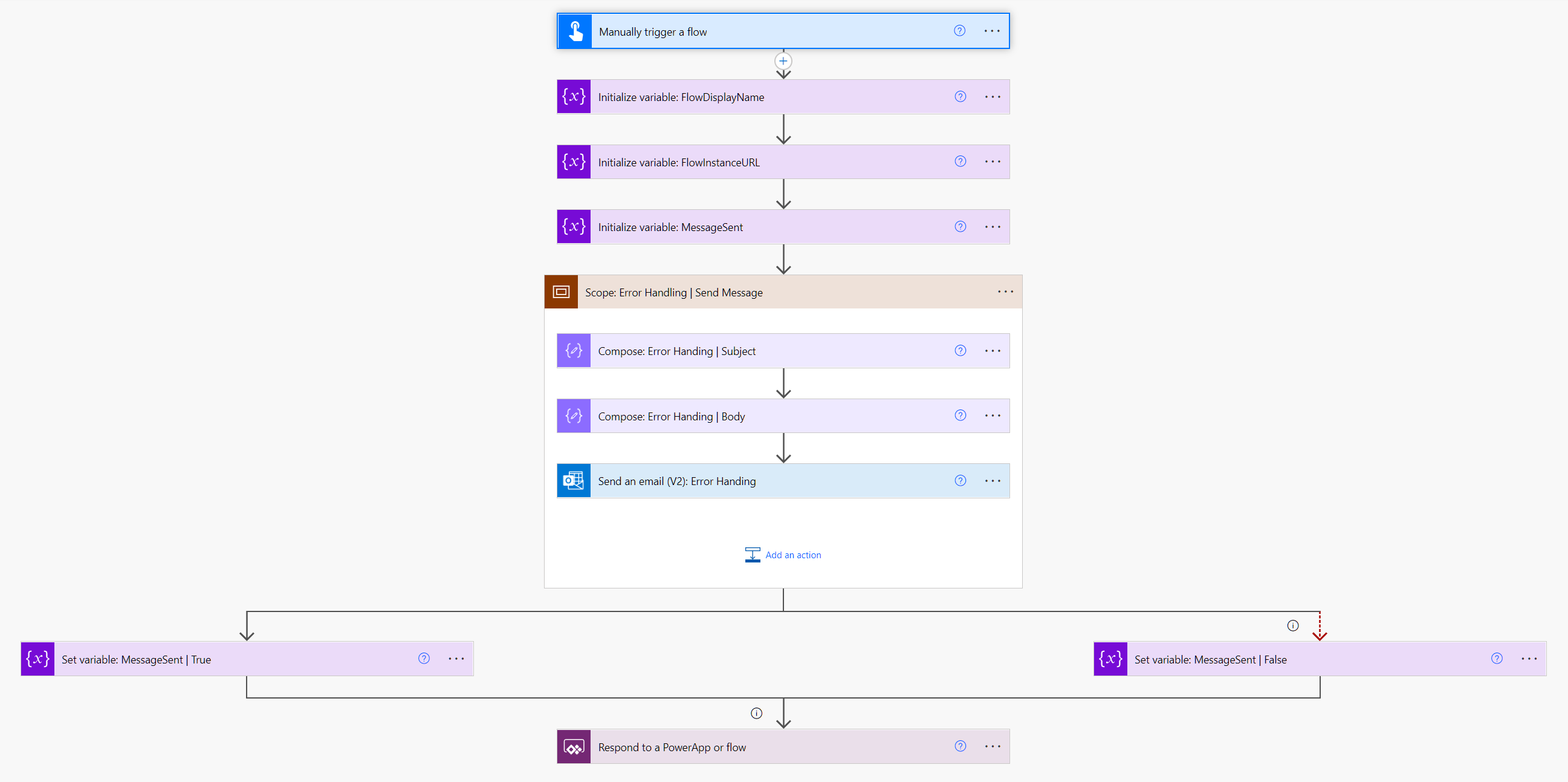 S. J. Lewis 365 Solutions: Error Handling using a Power Automate Child Flow
