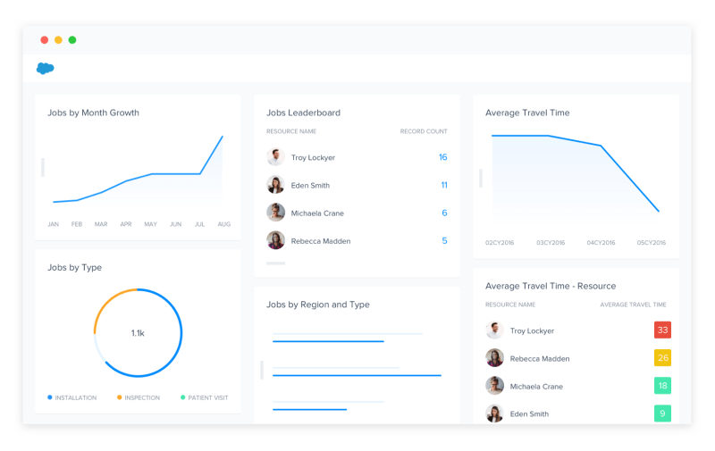 Skedulo For Operations Skedulo - Ultra HD Ocean Texture - Full HD