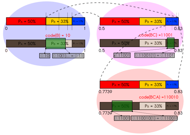 Skeptric Language Through Prism - High Quality Space Background - High Resolution