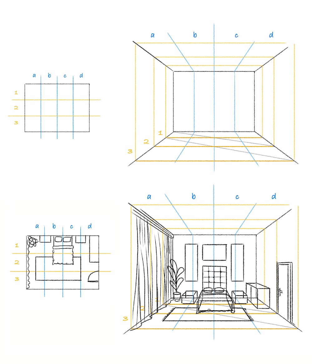 proportions in interior