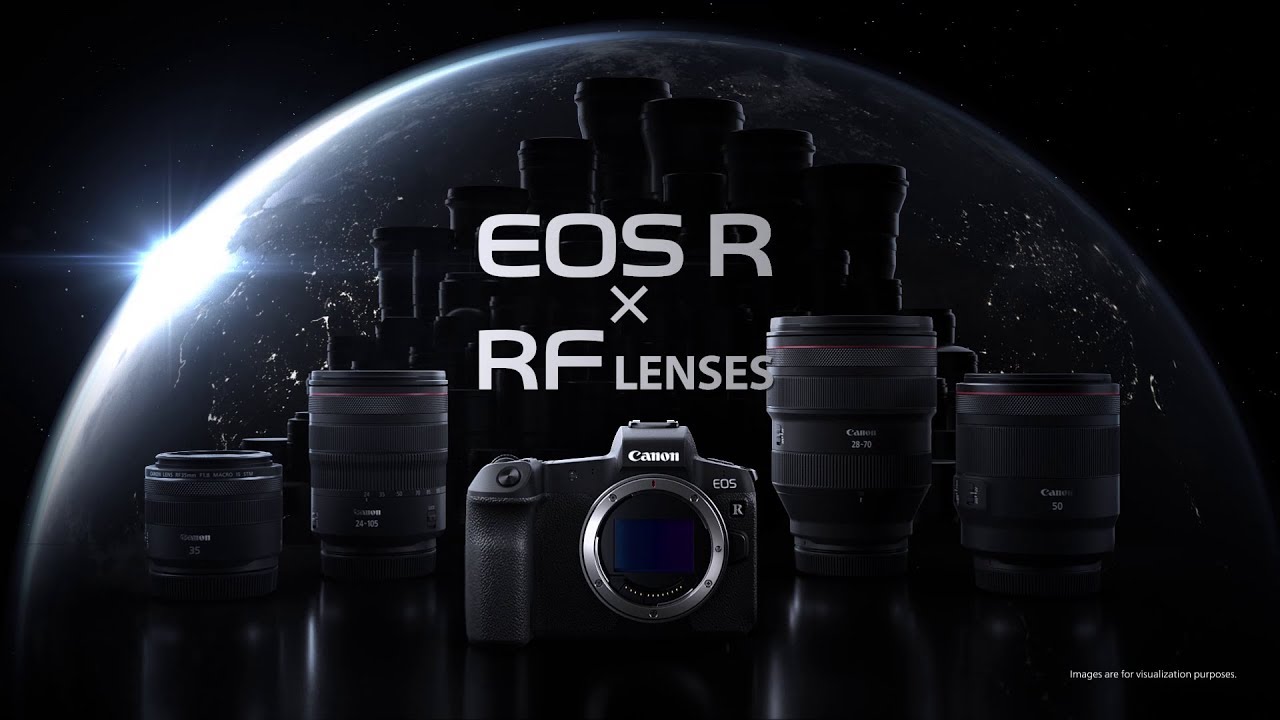 Canon EOS R + RF Lenses