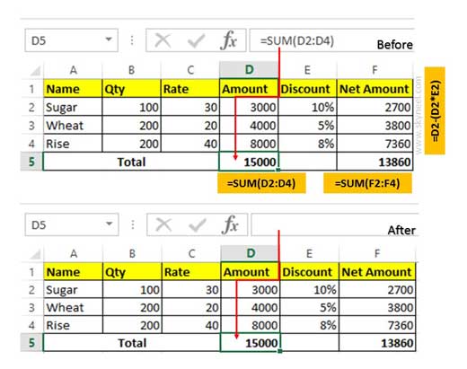 14 how to hide formula in excel transparant formulas