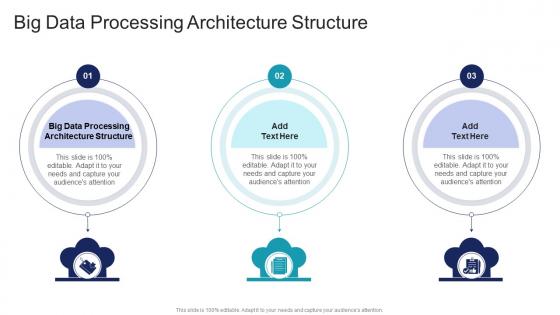 Big Data Processing Architecture Structure PowerPoint templates, Slides ...