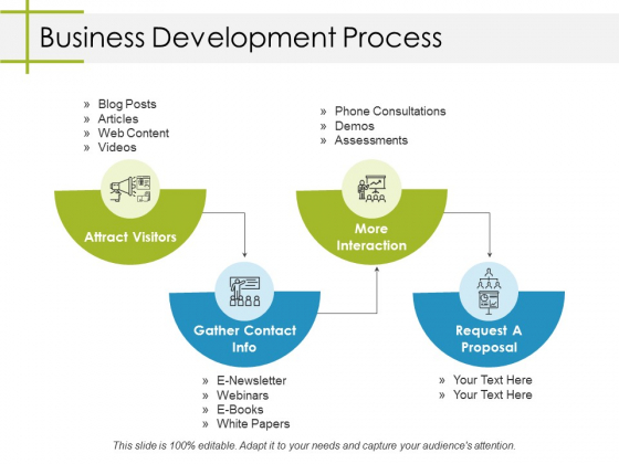 Business Development Process Ppt Powerpoint Presentation Model Infographic Template Powerpoint Templates