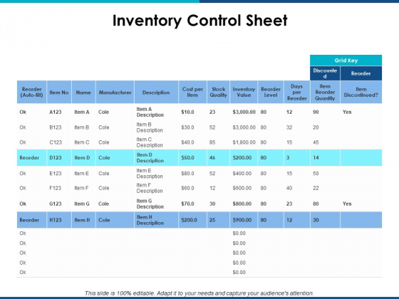 The inventory control sheet will highlight reorder levels when it is time to reorder. Inventory Control Sheet Ppt Powerpoint Presentation Gallery Graphics Example Powerpoint Templates