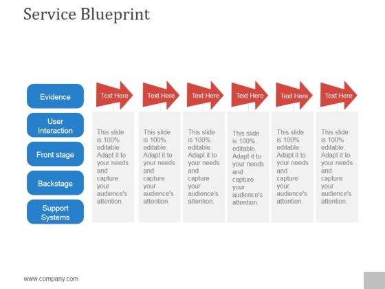Service Blueprint Ppt Powerpoint Presentation Example File Powerpoint Templates