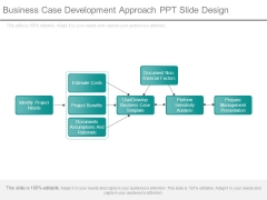 Business Case Slide Geeks