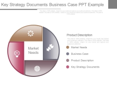 Business Case Slide Geeks