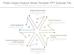 Business Impact Analysis Slide Geeks