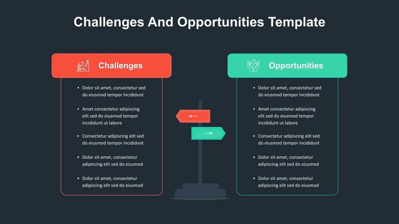 Opportunities and challenges