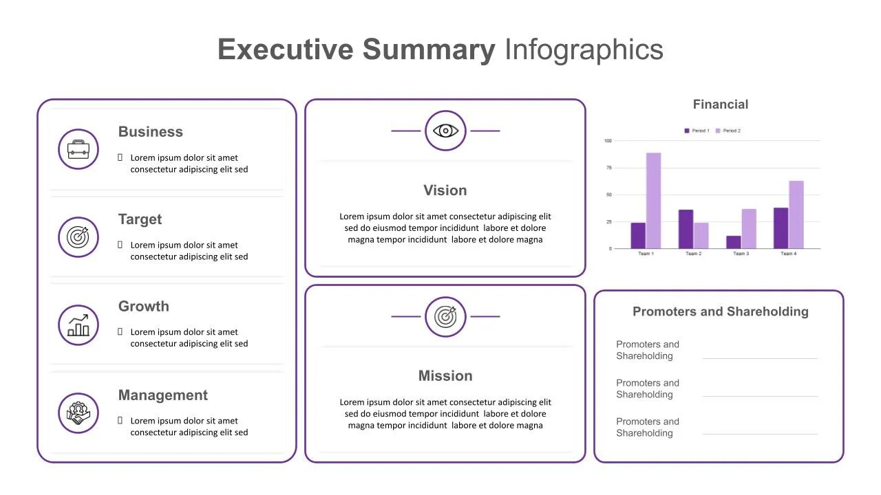 Executive summary presentation powerpoint template