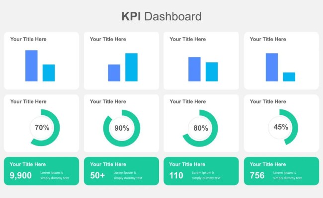 KPI Presentation Slides & Templates - SlideKit