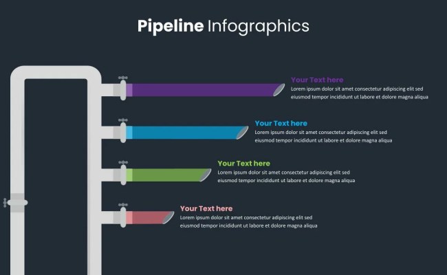 Sales Pipeline Presentation Slide - SlideKit