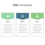 Who What When Where Why - 5 W's Template - SlideKit
