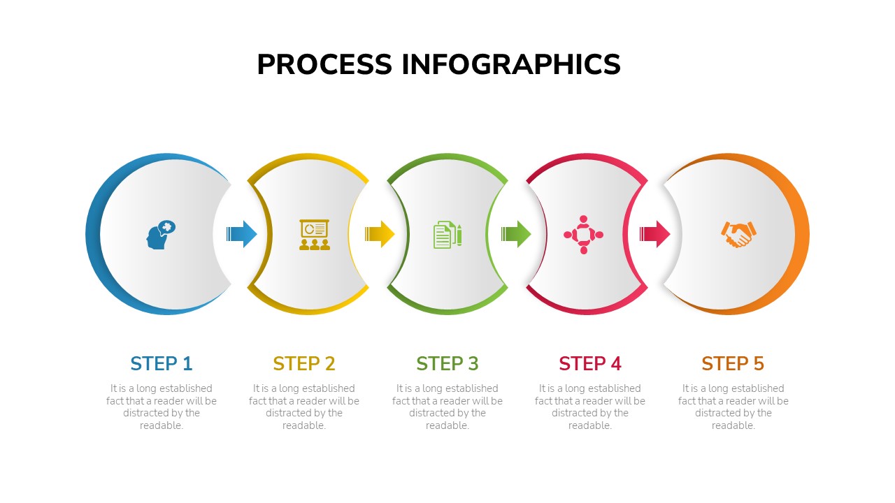 Quality assurance process flow ppt template and google slides