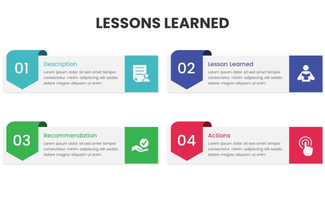 Lessons Learned Slide Template - SlideKit