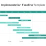 Project Implementation Timeline PowerPoint Template - SlideKit