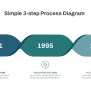 4 Step Process Chart PowerPoint & Google Slides - SlideKit