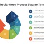 8 Steps Circular Arrows PowerPoint Diagram Template And Google Slides ...