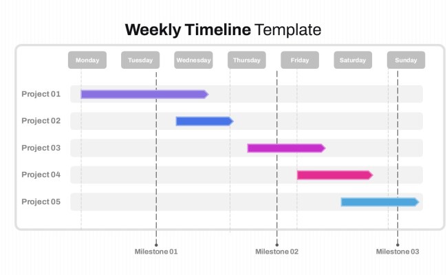 Simple Project Timeline PPT And Google Slides Template - SlideKit