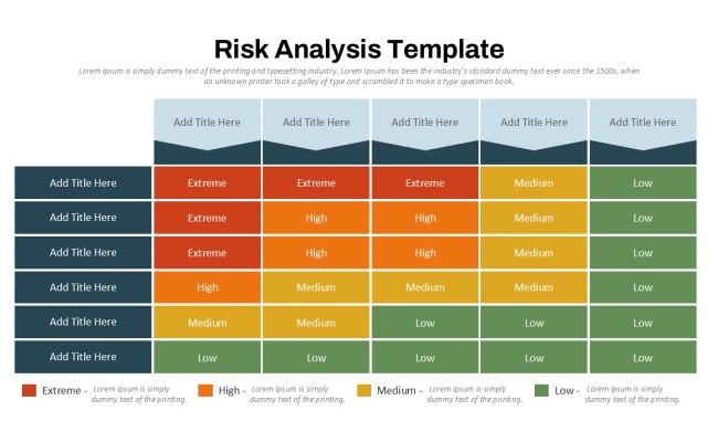 Risk Analysis PowerPoint Template And Google Slides - SlideKit