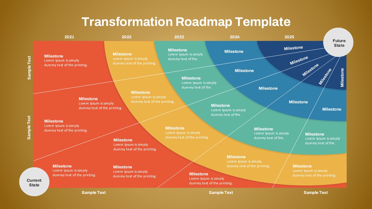 10 Step Current State Vs Future State Comparison Slide Template SlideKit Roadmap Template PowerPoint Google Slides 