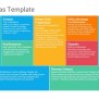 Lean Canvas PowerPoint Template - SlideSalad