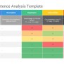 Core Competence Model PowerPoint Template - SlideSalad