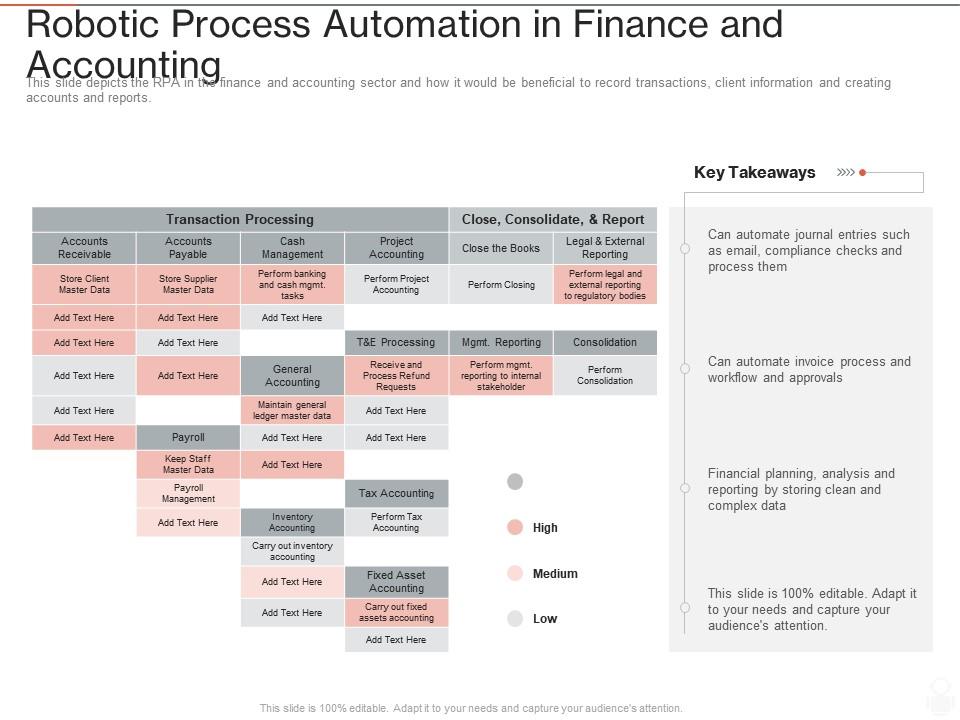 Finance professionals can become investment bankers, financial . Robotic Process Automation In Finance And Accounting Ppt Powerpoint Presentation Ideas Visual Aids Presentation Graphics Presentation Powerpoint Example Slide Templates