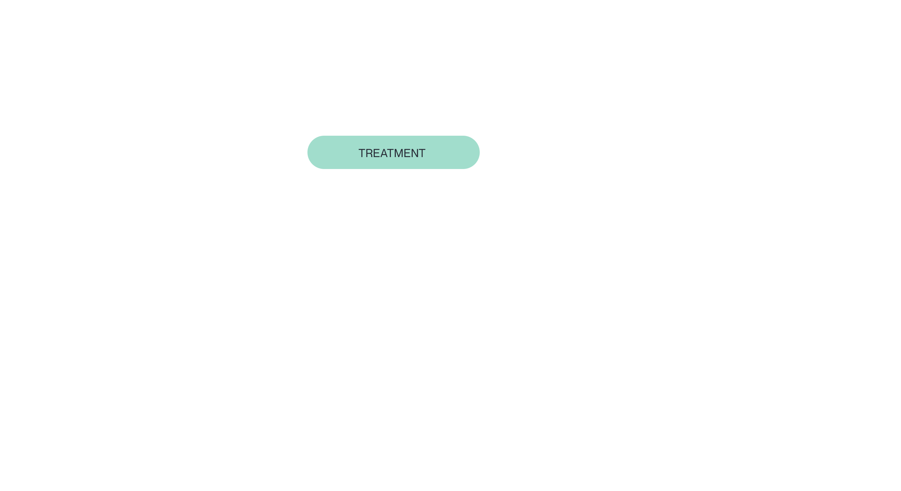 Smart Reporting Your Medical Reporting And Documentation Software - Modern High Resolution Landscape Wallpapers | Free Download