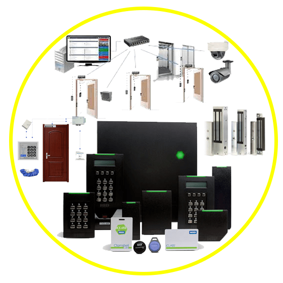 multi-door-access-controllers
