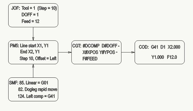 What Is The Codegen Really Done At The Executorch Flow Issue 1252 - Space Design Collection - Ultra HD Quality