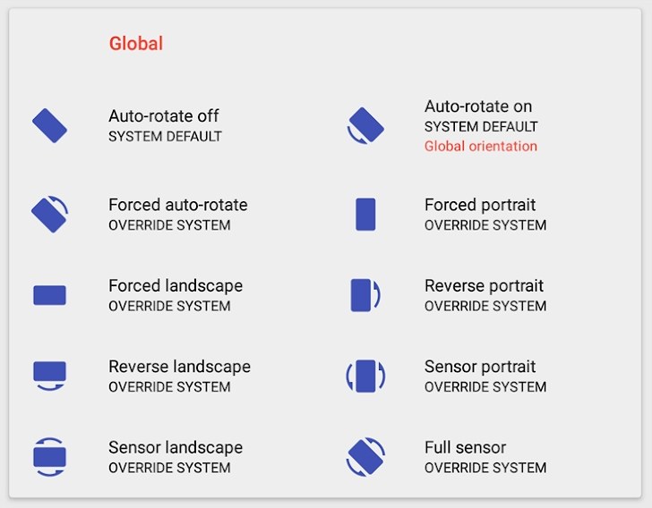 Rotation Android App