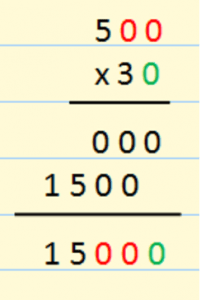 multiplying numbers followed by zeros elementary math