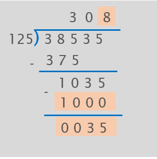 ✓ now, let's look at the first digit in the dividend, 6. Long Division Divide By 3 Digit Numbers Elementary Math
